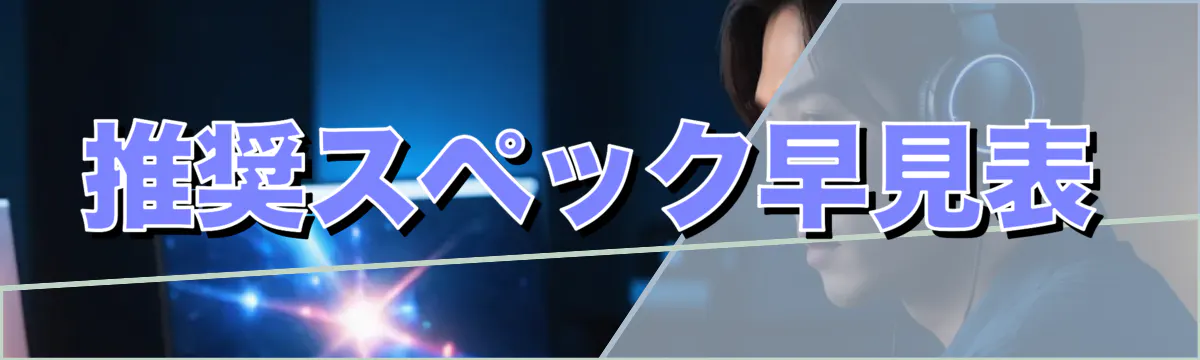 推奨スペック早見表
