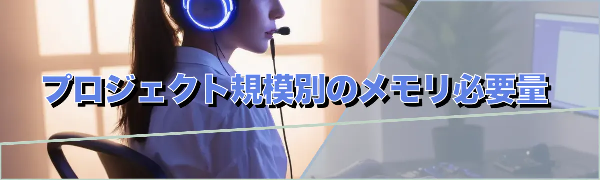 プロジェクト規模別のメモリ必要量