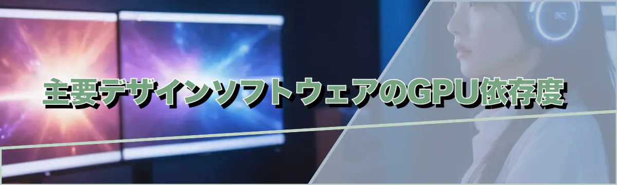 主要デザインソフトウェアのGPU依存度