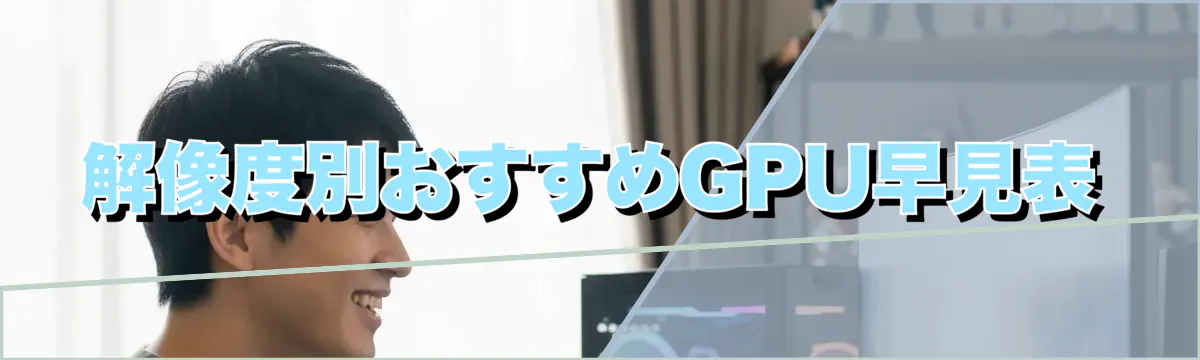 解像度別おすすめGPU早見表